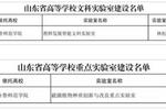 齊魯師范學院2個實驗室入選山東省高等學校實驗室體系建設名單