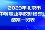 北京23所中职学校今年新增45个专业