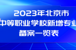 北京23所中職學校今年新增45個專業