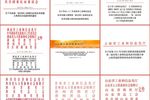 燧光助力多地舉行全國工業和信息化技術技能大賽“5G+虛擬現實開發應用”賽項選拔賽