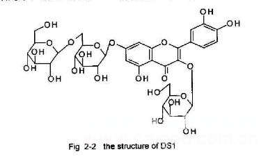 槲皮素-3-O-β-D-葡萄糖-7-O-β-D-龙胆双糖苷标准品对照品