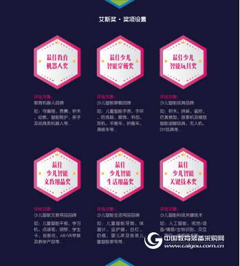 “艾斯獎”2017少兒智能科技評選報名進行中