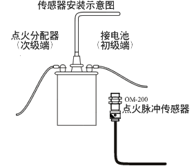 固定安装型点火脉冲传感器OM-200