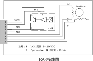 RAK系列高精度电控旋转台