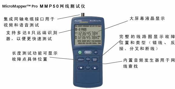 美国福禄克Fluke MMP-Kit网线测试仪MMP-Kit