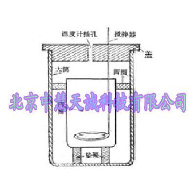 测定冰的熔化热量热器型号：UKB-2M