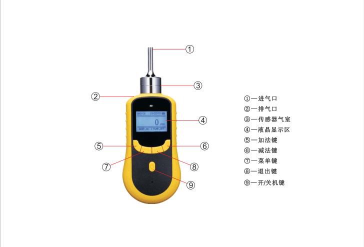 泵吸式三氟化硼检测仪，三氟化硼分析仪 