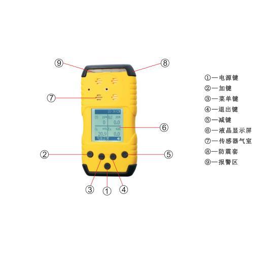 便携式乙酸乙酯检测仪扩散式乙酸乙酯测定仪气体检测仪