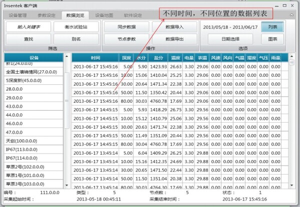 供应北京九州云智能田间小气候气象站价格