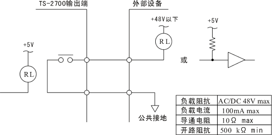 扭矩变换器TS-2700