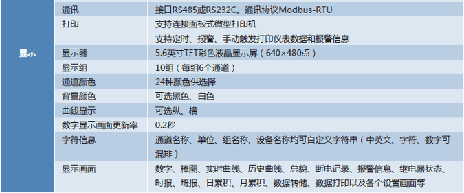 彩色无纸记录仪