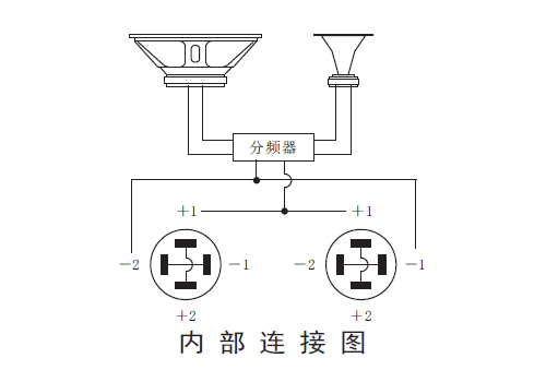 惠威公共广播（HiVi-Swans）PH-150专业扩声全频音箱