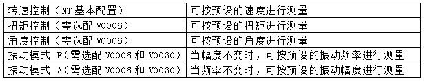 德国史莱宾格 NT砂浆水泥浆流变仪