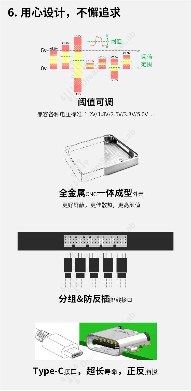 美國kickstarter眾籌 DSLogic邏輯分析儀 5倍saleae帶寬 100M采樣 16通道 調試助手（DSLogic U2Basic個人版）