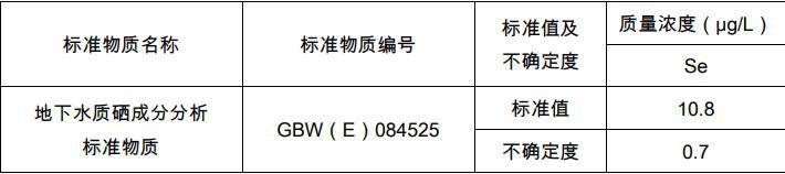 GBW（E）084525 地下水质硒成分分析标准物质 60 mL/瓶 地下水质控样品 环境化学分析标准物质