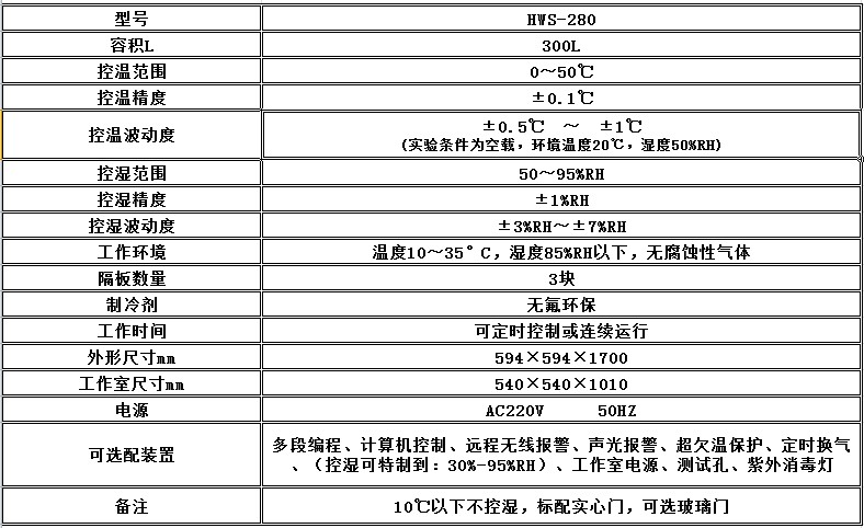 宁波江南 恒温恒湿培养箱 HWS型