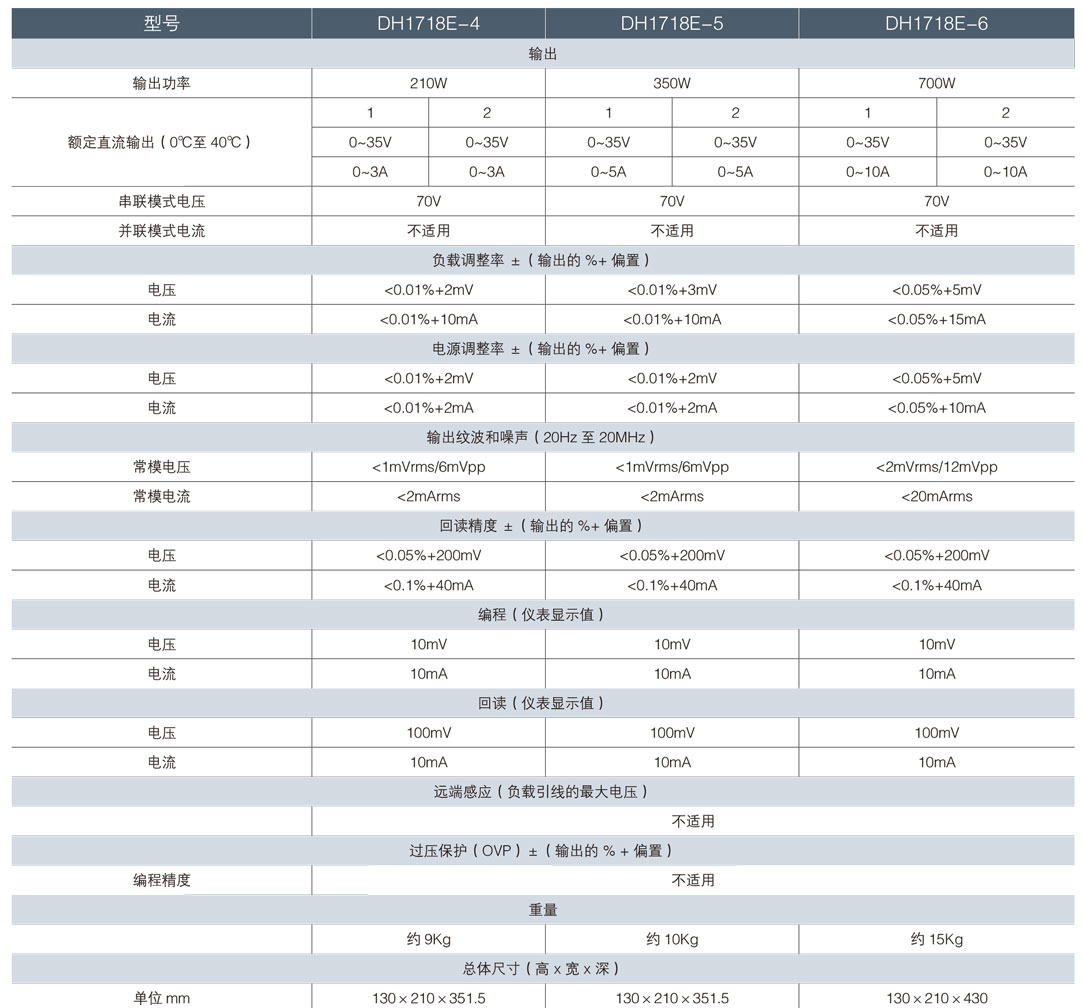 大华电子/DAHUA 35V/3A 线性双路基础型直流电源 DH1718E-4