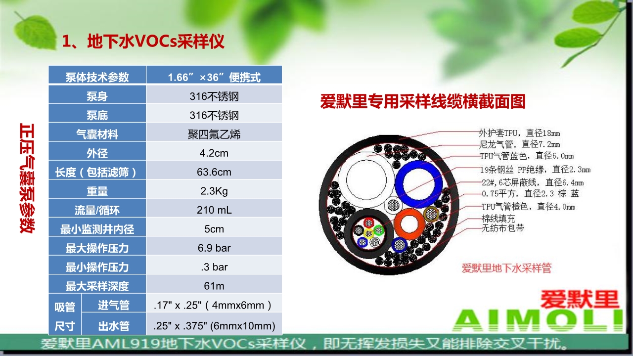 愛默里AML919型地下水vocs采樣儀生產廠家